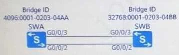 H12-811_V1.0 question #4 exhibit