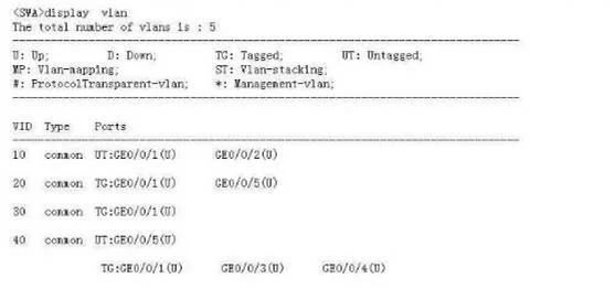 H12-811_V1.0 question #763 exhibit