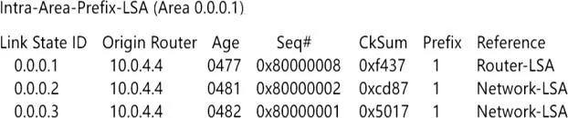 H12-831_V1.0 question #210 exhibit