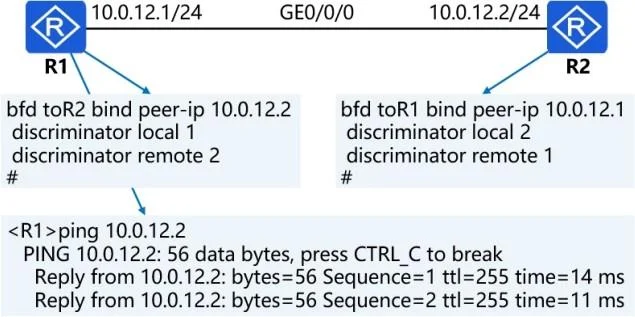 H12-831_V1.0 question #237 exhibit