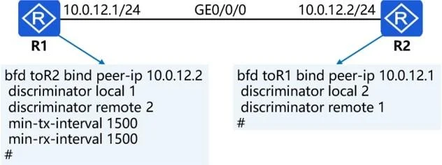 H12-831_V1.0 question #46 exhibit