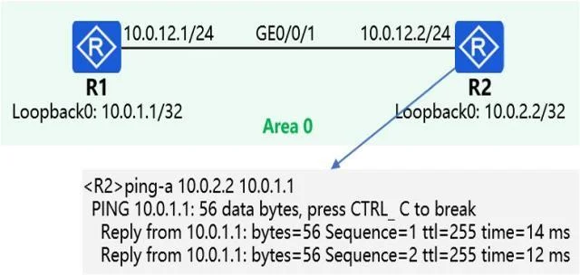 H12-831_V1.0 question #52 exhibit