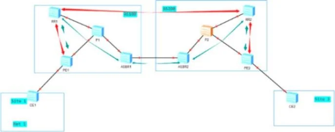 H12-891_V1.0 question #450 exhibit