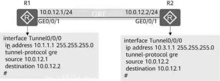H12-891_V1.0 question #59 exhibit