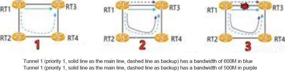 H19-401_V1.0 question #298 exhibit