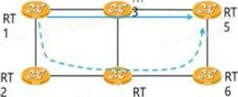 H19-401_V1.0 question #296 exhibit