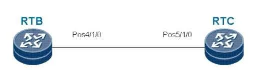 H31-161 question #170 exhibit