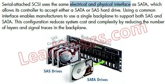 HP0-J62 question #15 exhibit