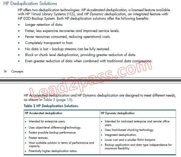 HP0-J62 question #18 exhibit