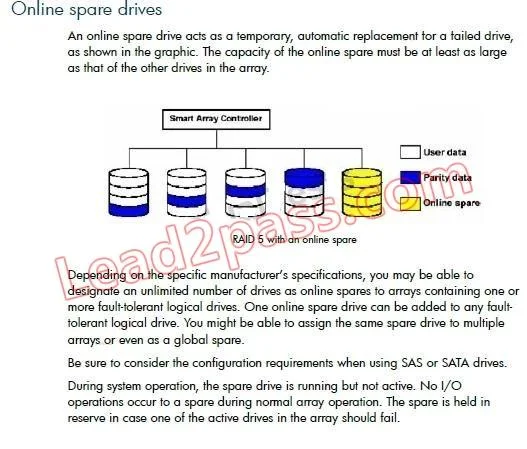 HP0-J62 question #88 exhibit