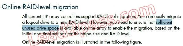 HP0-J62 question #29 exhibit