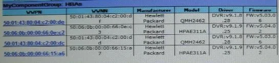 HP0-J67 question #99 exhibit 2