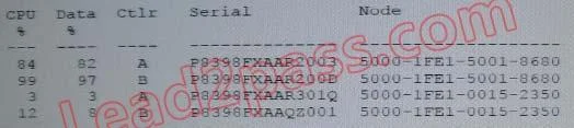 HP0-J67 question #98 exhibit