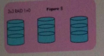 HP0-S34 question #95 exhibit