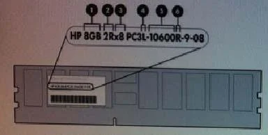 HP0-S34 question #47 exhibit 1