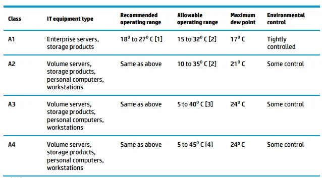 HP0-S45 question #57 exhibit