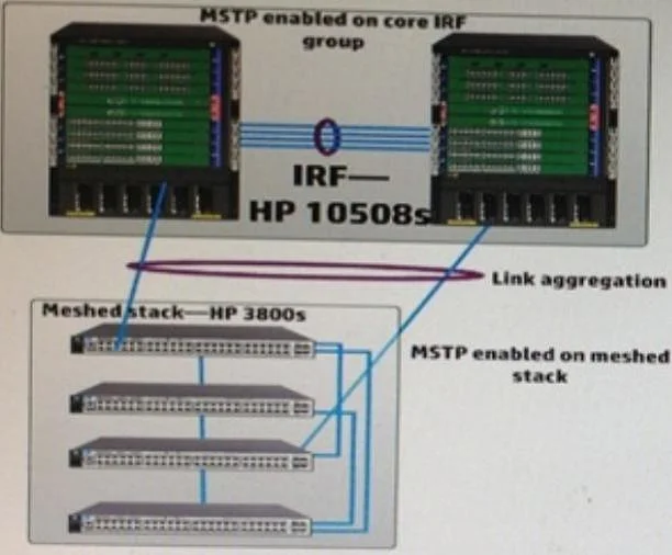 HP0-Y45 question #14 exhibit