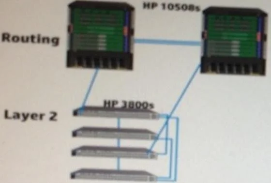 HP0-Y45 question #28 exhibit