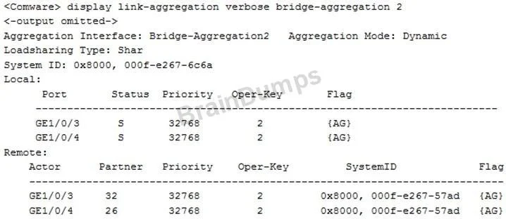 HP0-Y46 question #75 exhibit