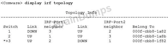 HP0-Y46 question #16 exhibit