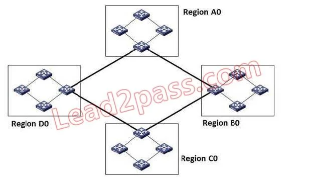 HP0-Y46 question #45 exhibit