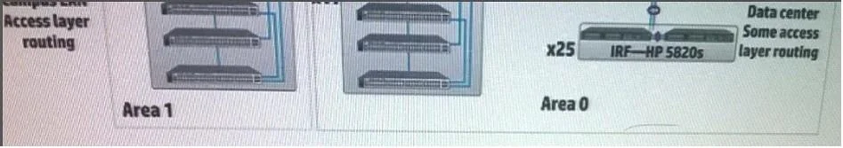 HP0-Y50 question #109 exhibit