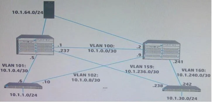 HP0-Y50 question #20 exhibit