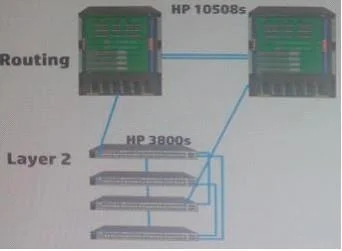 HP0-Y50 question #30 exhibit