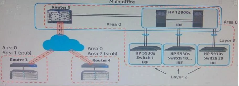 HP0-Y50 question #47 exhibit