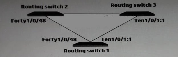HP0-Y50 question #133 exhibit