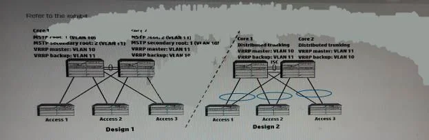HP0-Y50 question #126 exhibit