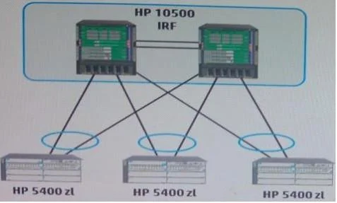 HP0-Y50 question #13 exhibit 2