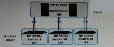 HP0-Y50 question #121 exhibit