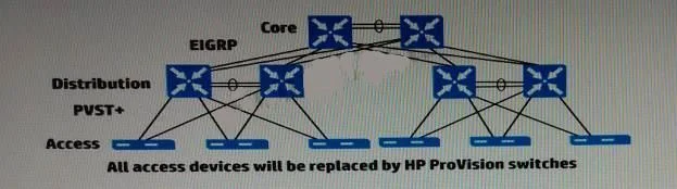 HP0-Y50 question #135 exhibit
