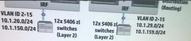 HP0-Y50 question #90 exhibit