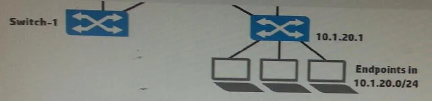 HP0-Y52 question #61 exhibit 1