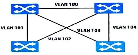 HP0-Y52 question #91 exhibit