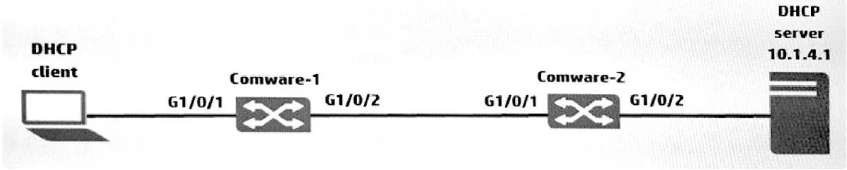 HP0-Y52 question #90 exhibit