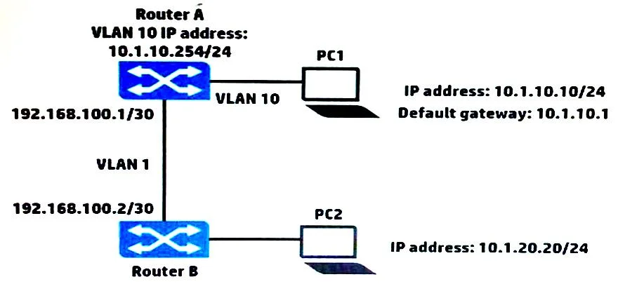 HP0-Y52 question #53 exhibit 1