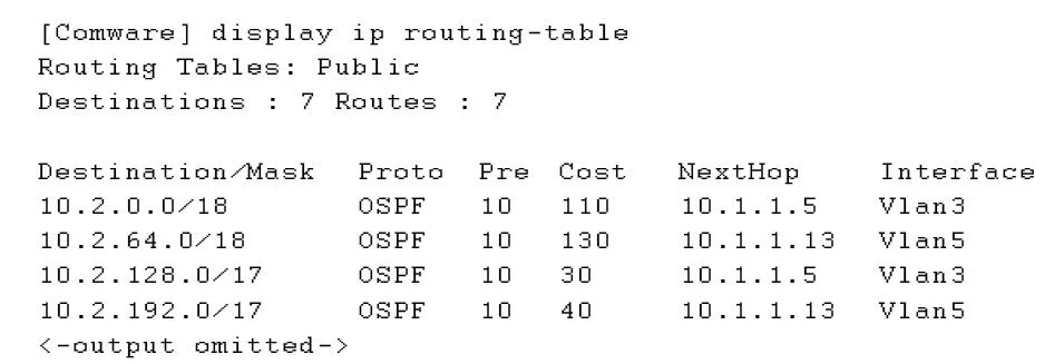 HP0-Y52 question #7 exhibit