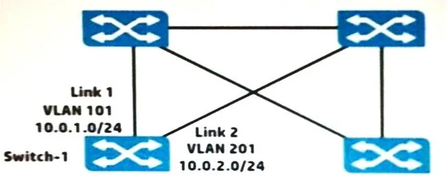 HP0-Y52 question #5 exhibit