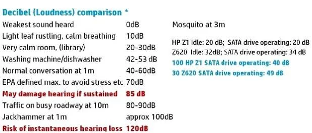 HP2-B109 question #56 exhibit