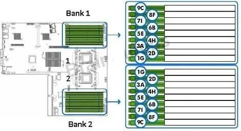 HP2-T23 question #26 exhibit