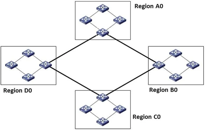 HP2-Z26 question #4 exhibit