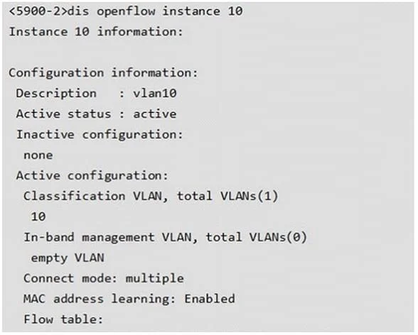 HP2-Z31 question #10 exhibit 1