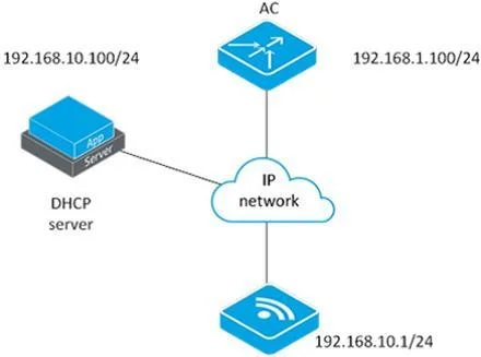 HP2-Z33 question #25 exhibit