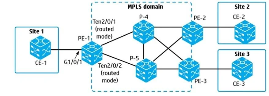 HP2-Z34 question #5 exhibit