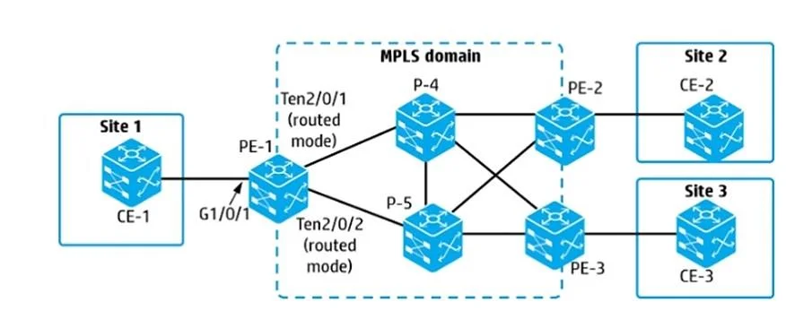 HP2-Z34 question #51 exhibit