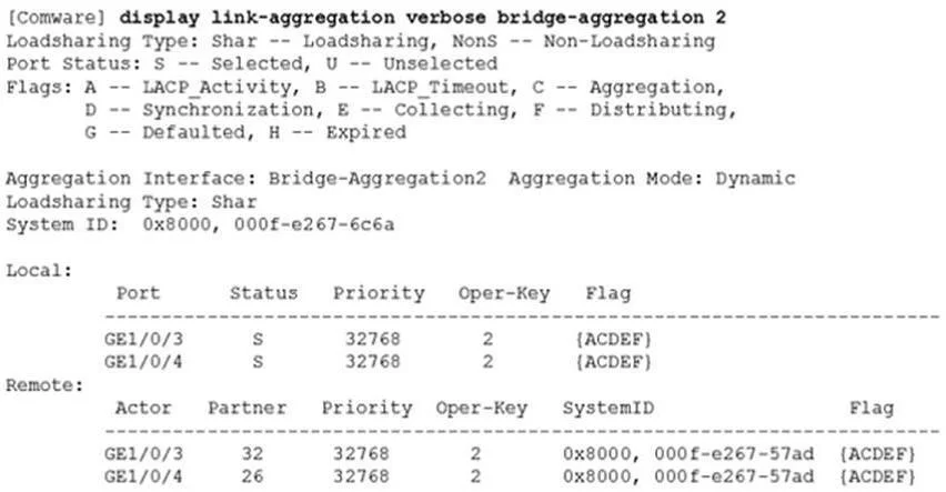 HP2-Z37 question #86 exhibit