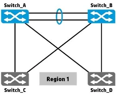 HP2-Z37 question #42 exhibit